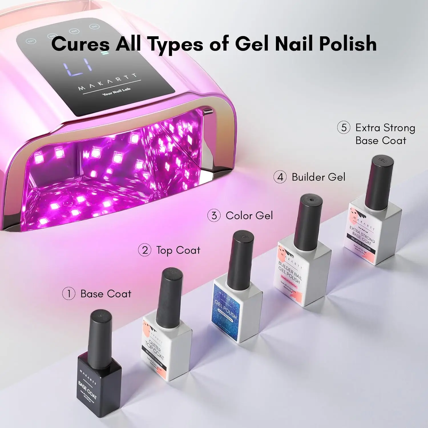 Makartt UV LED Nail Lamp - Fast Curing UV Light with Handle Nail Dryer with 42 Beads 4 Timers Cordless Rechargeable Lamp LCD