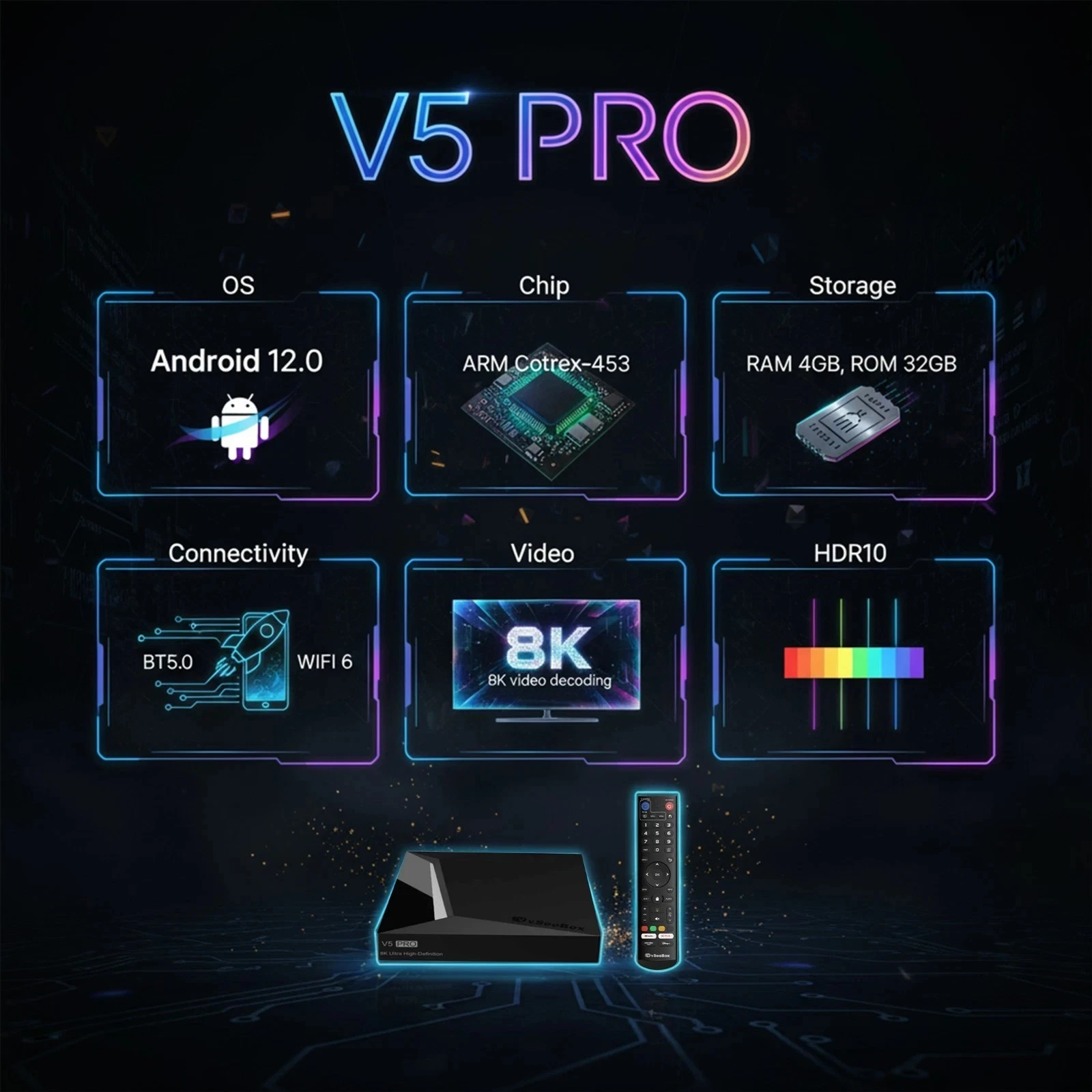 vSeeBox V5 Pro Android 14 8K TV Box With Backlit Bluetooth Voice Remote WiFi6