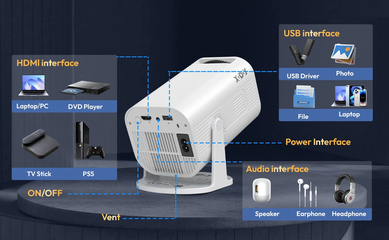 XGODY Projektor 4K Wifi6 Android 14.0 Beamer ​300 ANSI Dual WIFI BT5.4 1280 * 720P Heimkino Outdoor tragbar – Detail 6