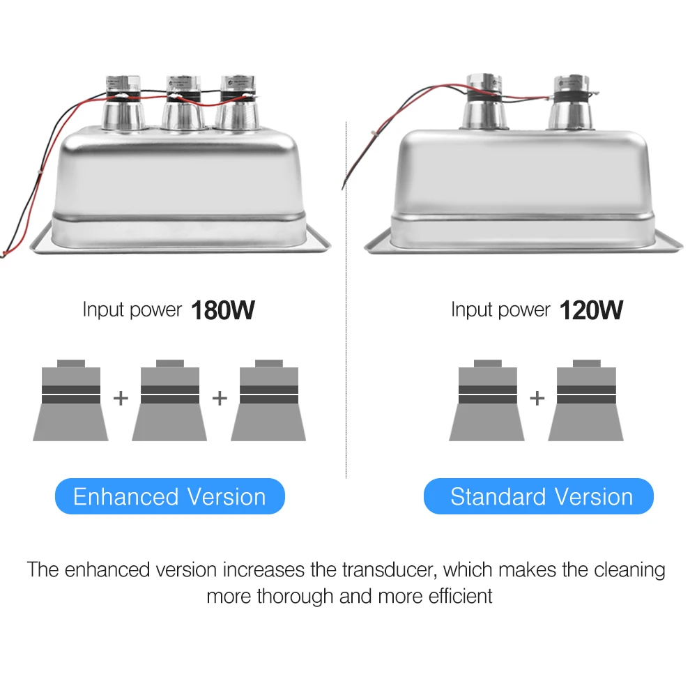 Fabrik Direkt 3L Edelstahl Stanzen Bad 120W/180W Ultrsound Wandler Ultraschall Reiniger DIY Tank