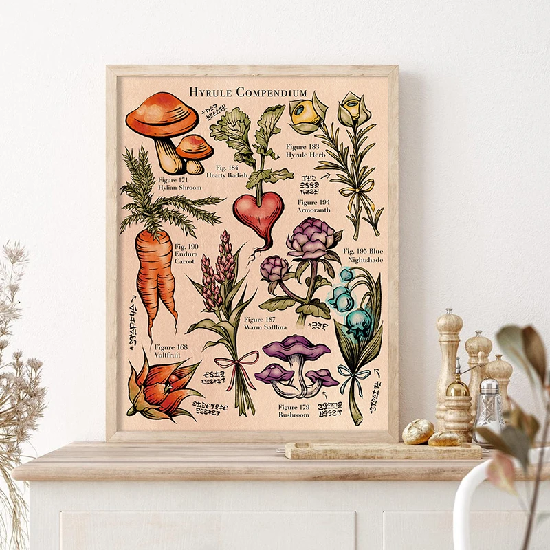 Hyrule Compendium Illustration Poster Breath of the Wild Botanical Print Mushrooms and Flowers Art Canvas Painting Picture Decor