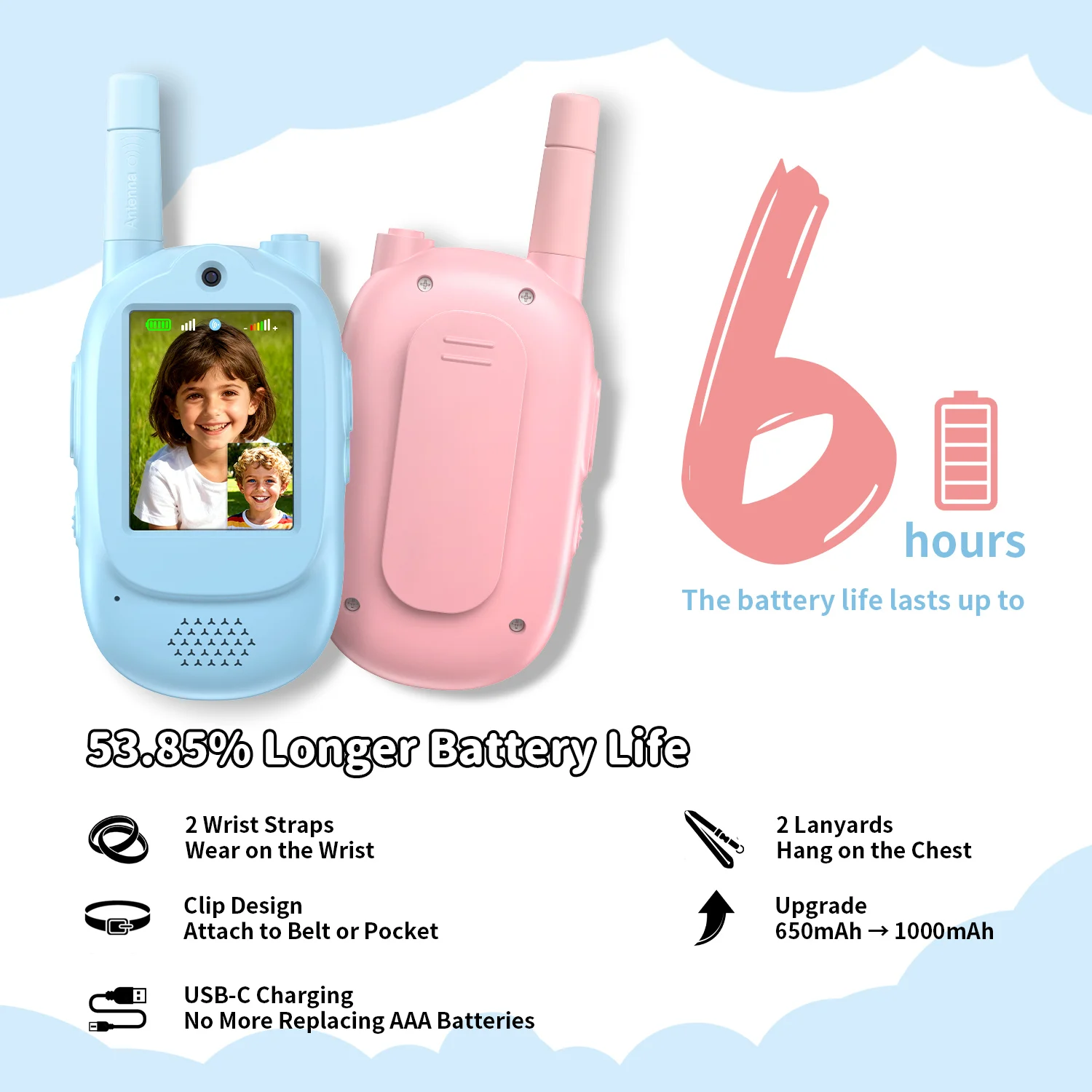500m/1640ft Kids Video Walkie Talkie - 4 Voice Changers HD Visual 2-Way Radio - Type-C Rechargeable Secure Outdoor Toy (2 PCS)