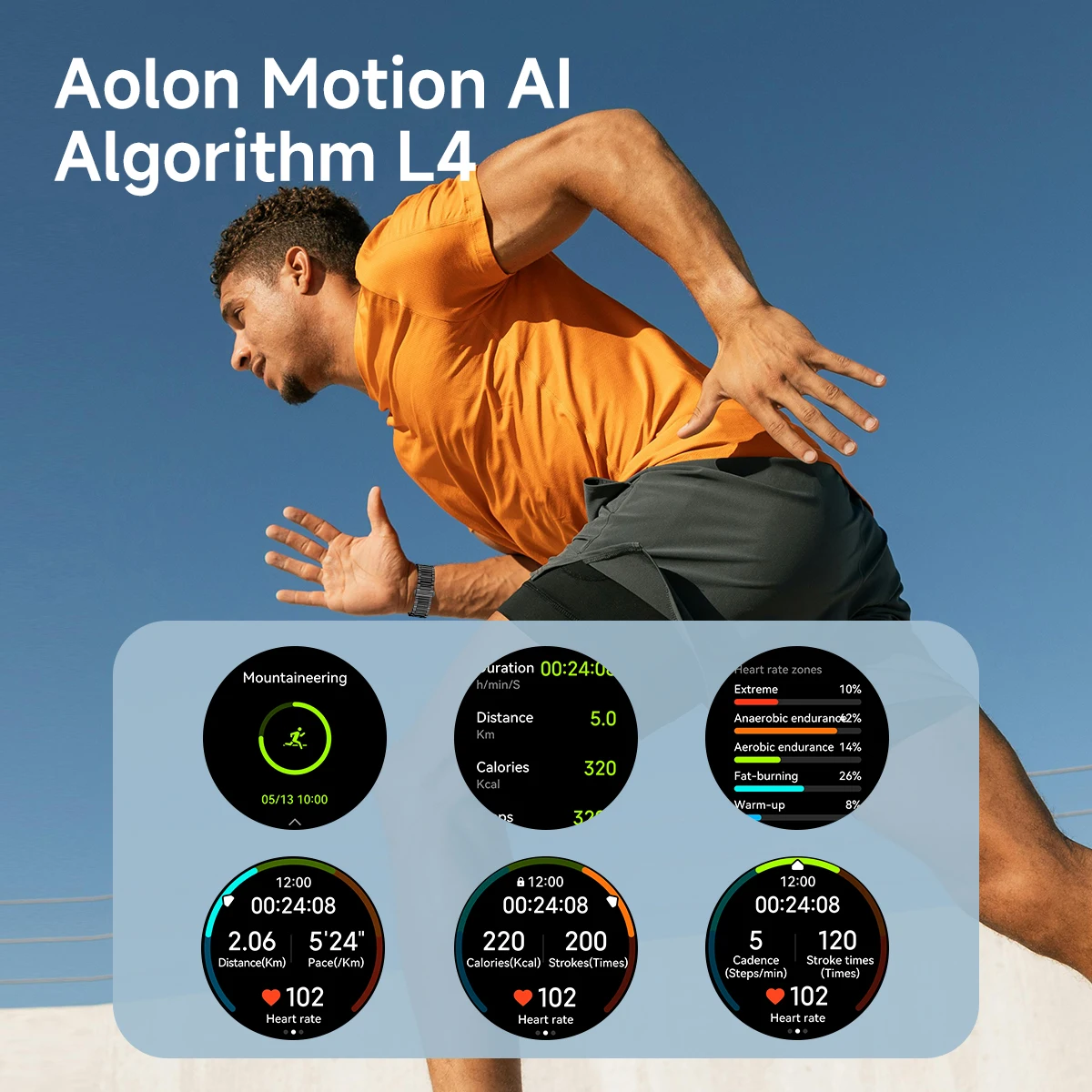 Aolon Cube Smart Watch 1.43