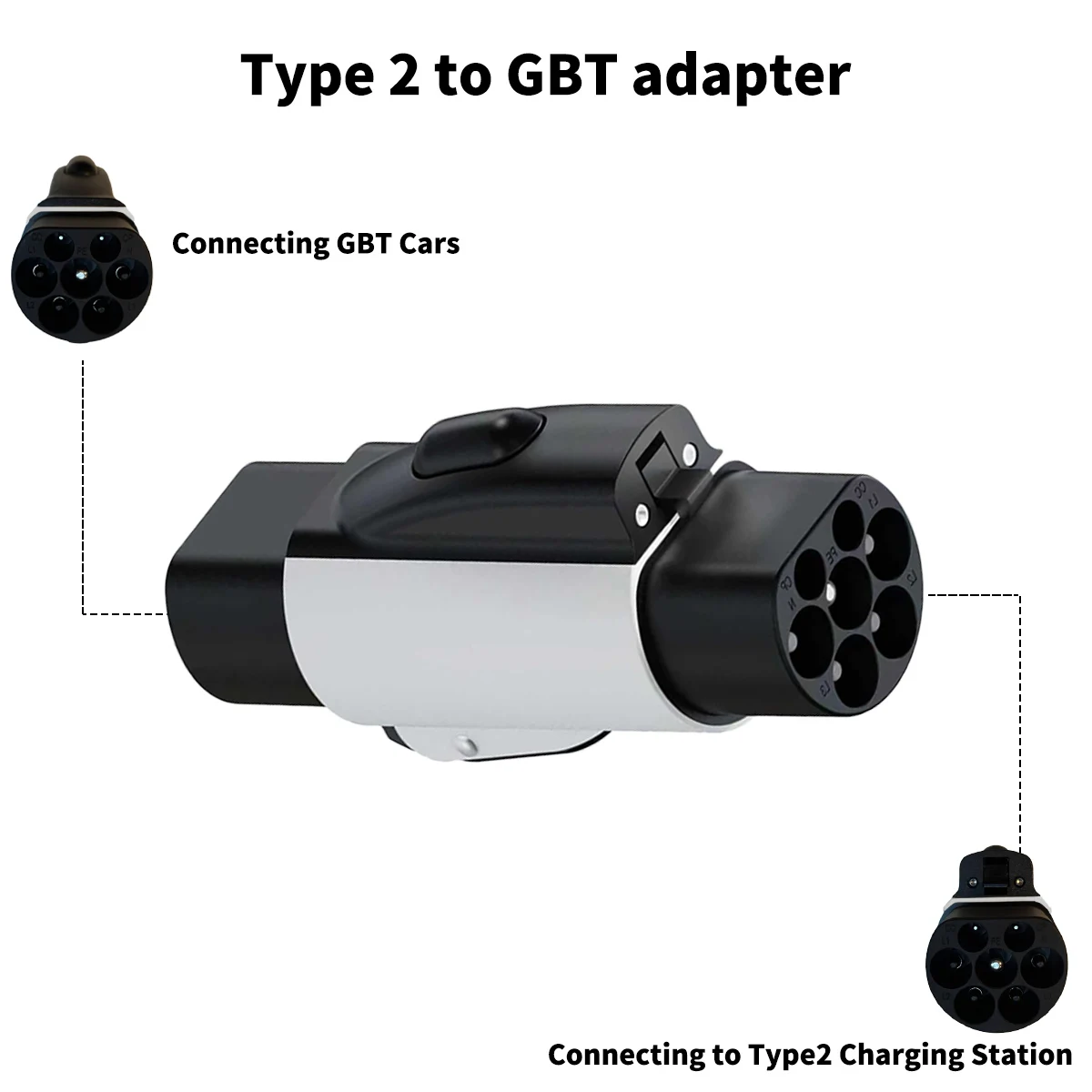 NTO Type2 to GBT Adapter 7.2kW/22kW Compatible with Type 2 Charger for Electric Cars with Chinese GB/T Charging Socket
