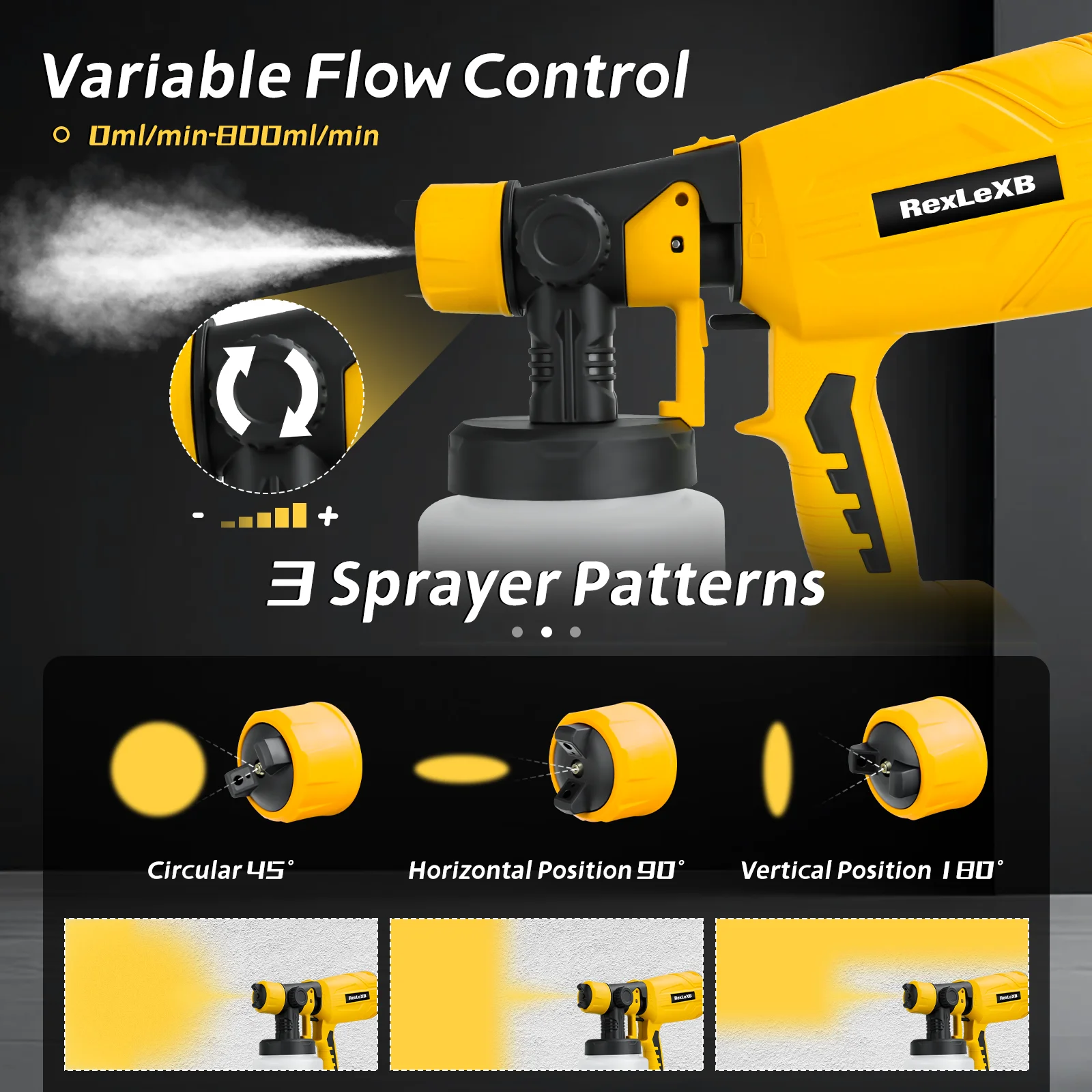 800 мл беспроводной электрический пистолет-распылитель для Dewalt 20 В, мощный распылитель краски для дома, мебели, шкафов, забора, покраски