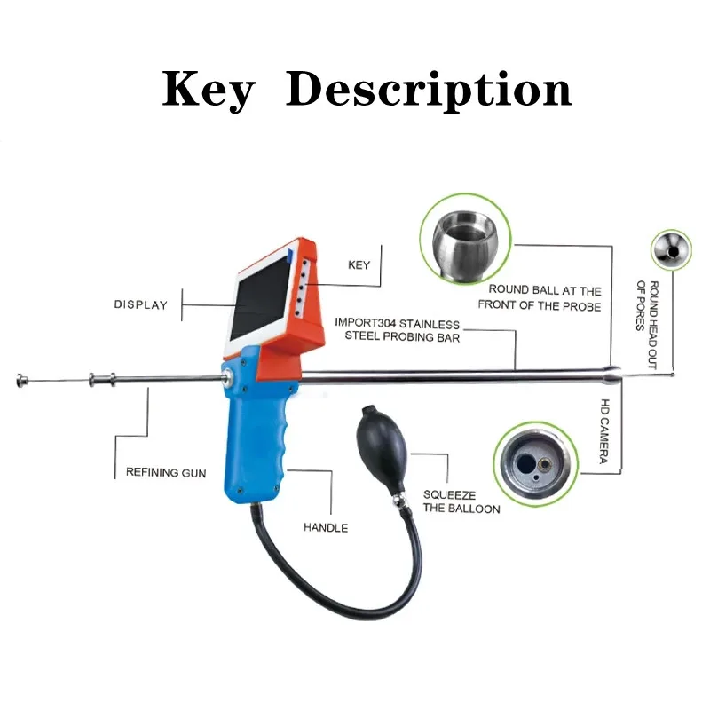 Cow Smart AI Gun Endoscope Sperm DOG Artificial Insemination Sheep Breeding Device Artificial Pregnancy Tools Cattle Farm New