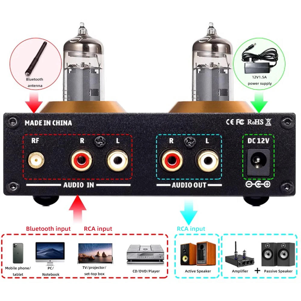 Suka-Mini مكبر صوت أنبوب بلوتوث HiFi ، مكبر صوت سماعة الرأس ، NE5532 ، قرص U ، RCA ، مدخل USB ، جهاز تحكم عن بعد ، 6K4 ، M1