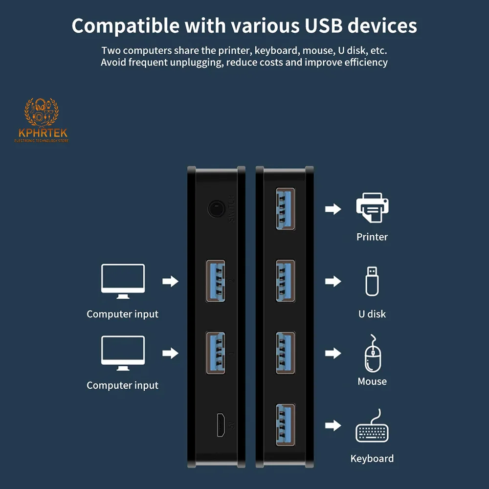 USB2.0 switch 2 in 4 out USB splitter HUB 2 computers share printer mouse keyboard U disk