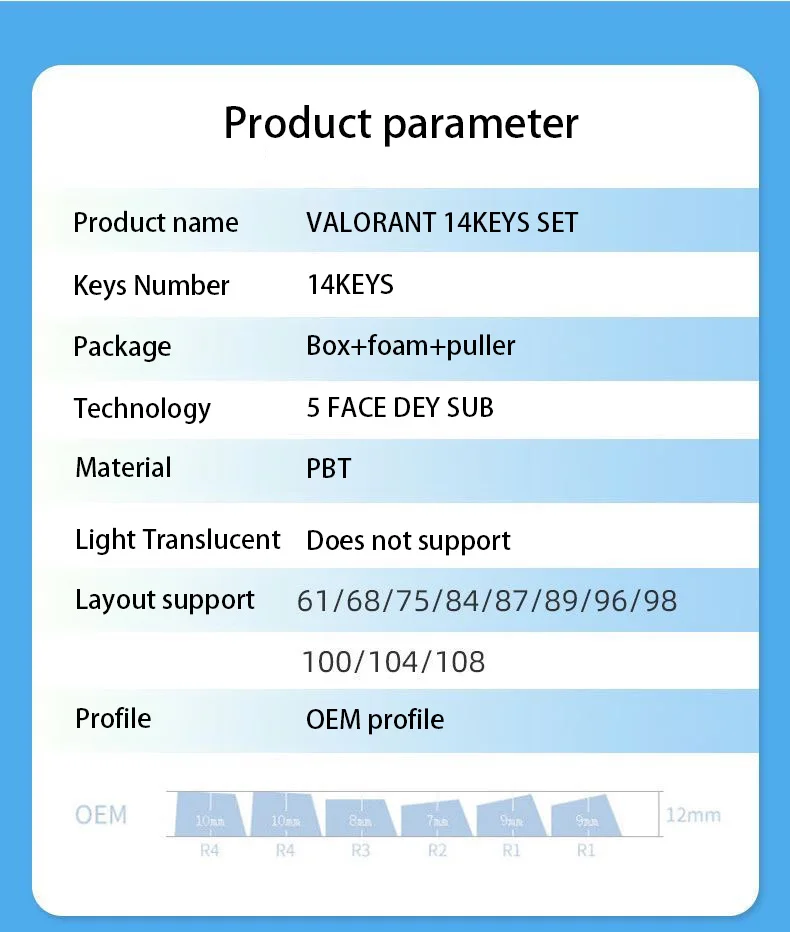 Nasadki na klawisze YORU New Design Valorant Keycaps, profil OEM, 14-klawiszowy mini zestaw, PBT Dye Sub