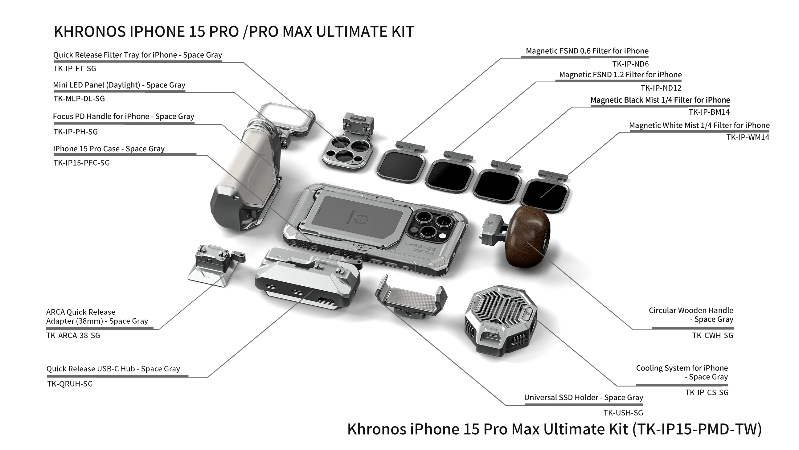 TILTA Khronos FOR iPhone 15 Pro/pro max Kit iPhone Cage Khronos