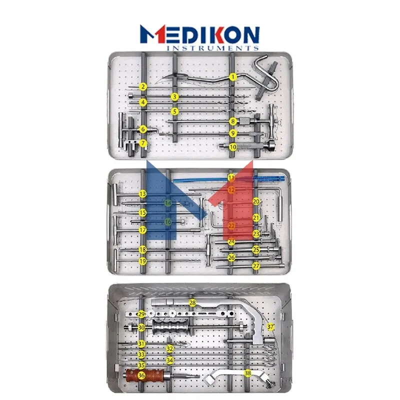 New German Femoral Reconstruction Intramedullary Nail Instruments Set orthopedic ortho bone cutter Hole-open Forceps scissors