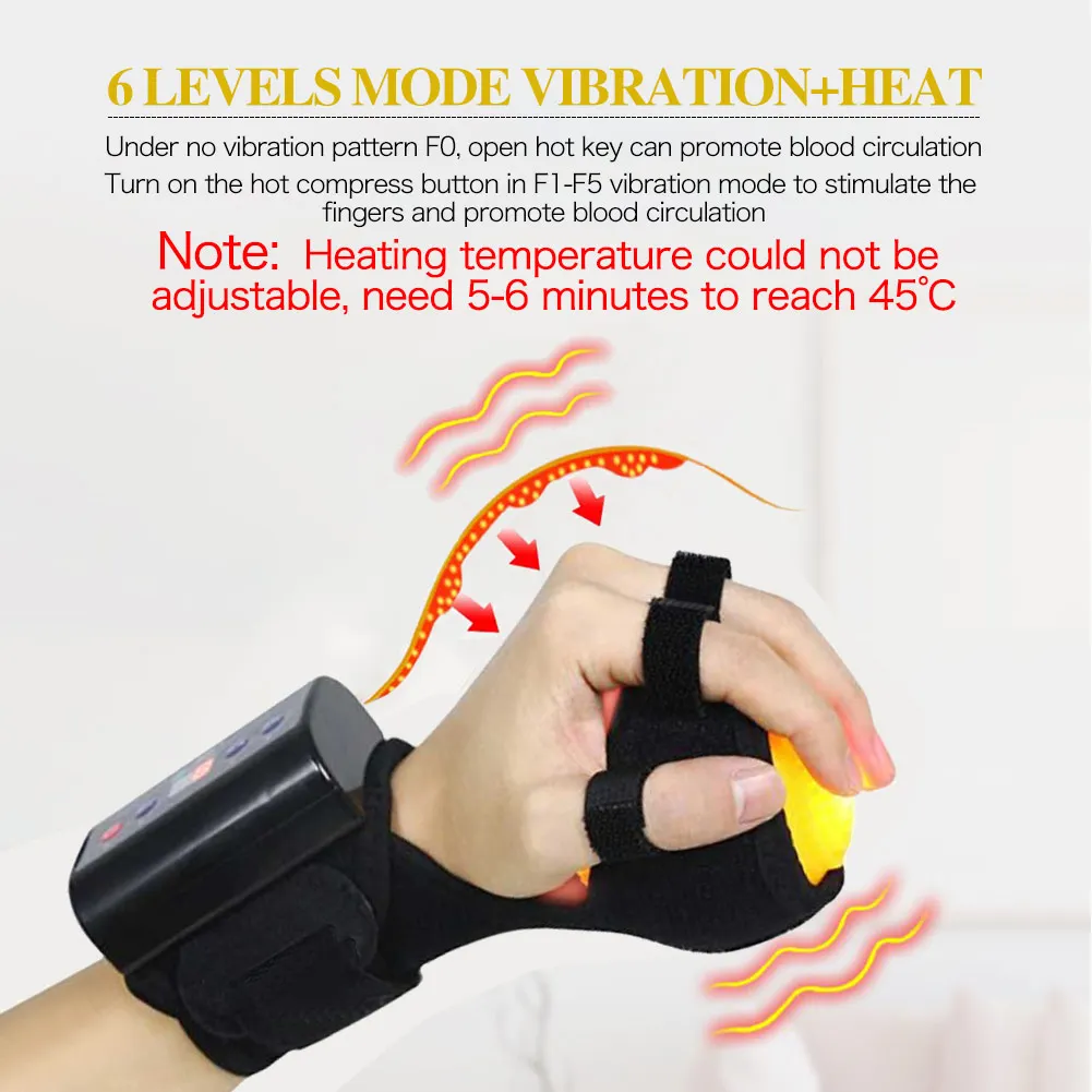 Infrared Electric Hand Massage Ball: A Real-World Review for Stroke Recovery, Arthritis, and Daily Hand Relief Infrared Electric Hand Massage Ball: A Real-World Review for Stroke Recovery, Arthritis, and Daily Hand Relief