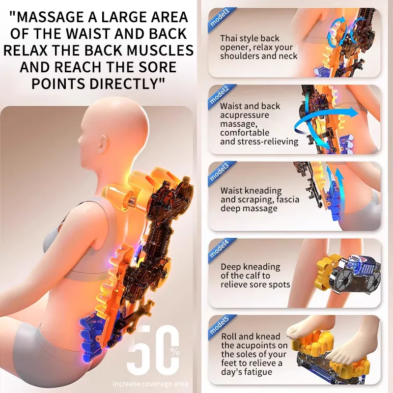 Thumbnail 2 - #21 Latest Heating Pads Updates