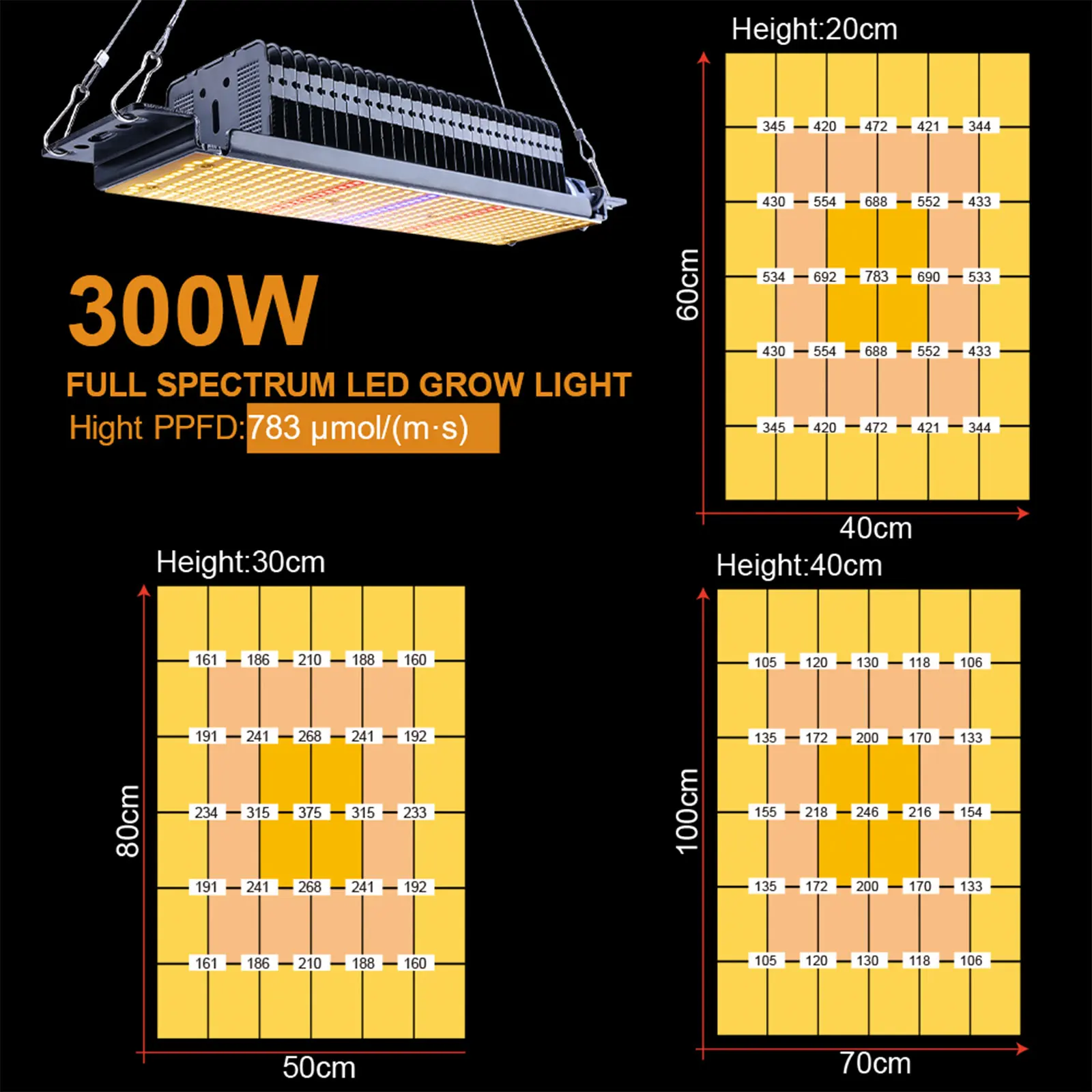 Imagem -03 - Full Spectrum Led Grow Light Phytolamp para Plantas de Interior Growbox Estufa Hidroponia Mudas Legumes Flor 300w