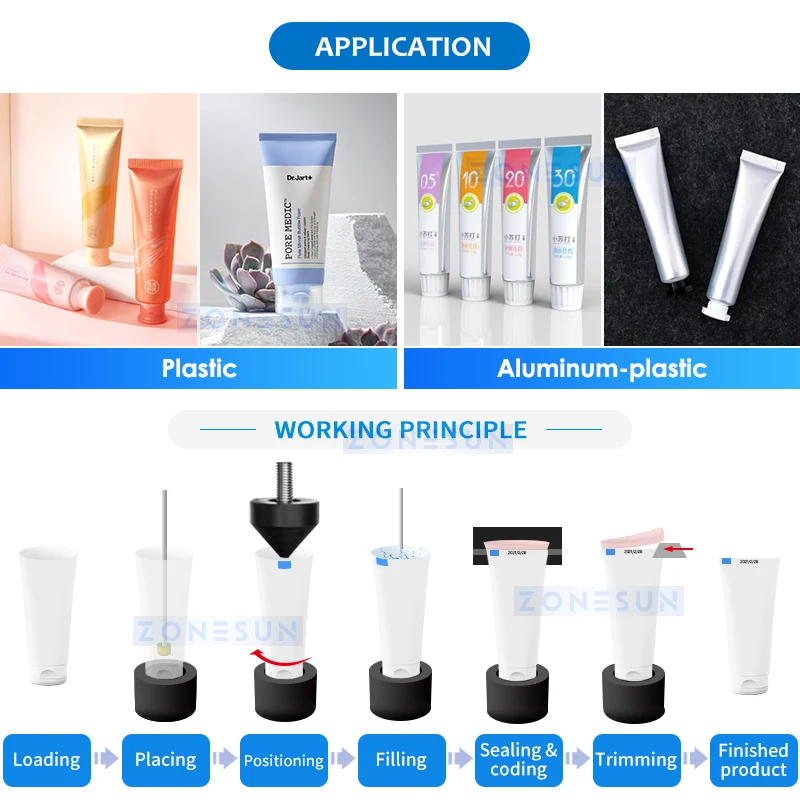 ZONESUN Filling And Ultrasonic Sealing Machine ZS-FS009U Automatic Toothpaste Hand Cream Body Lotion Soft Tube Sealer Packaging