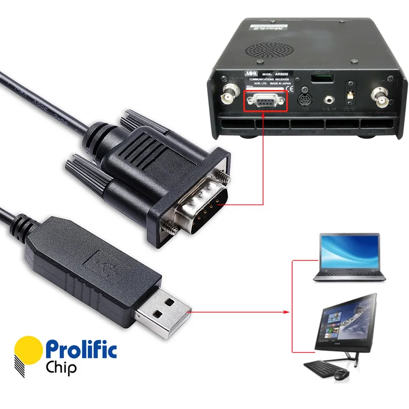 

Пролифицированный USB RS232 CAT кабель дистанционного управления PL2303GT USB RS232 последовательный к DB9 Мужской кабель для приблизительных и внешних фотографий