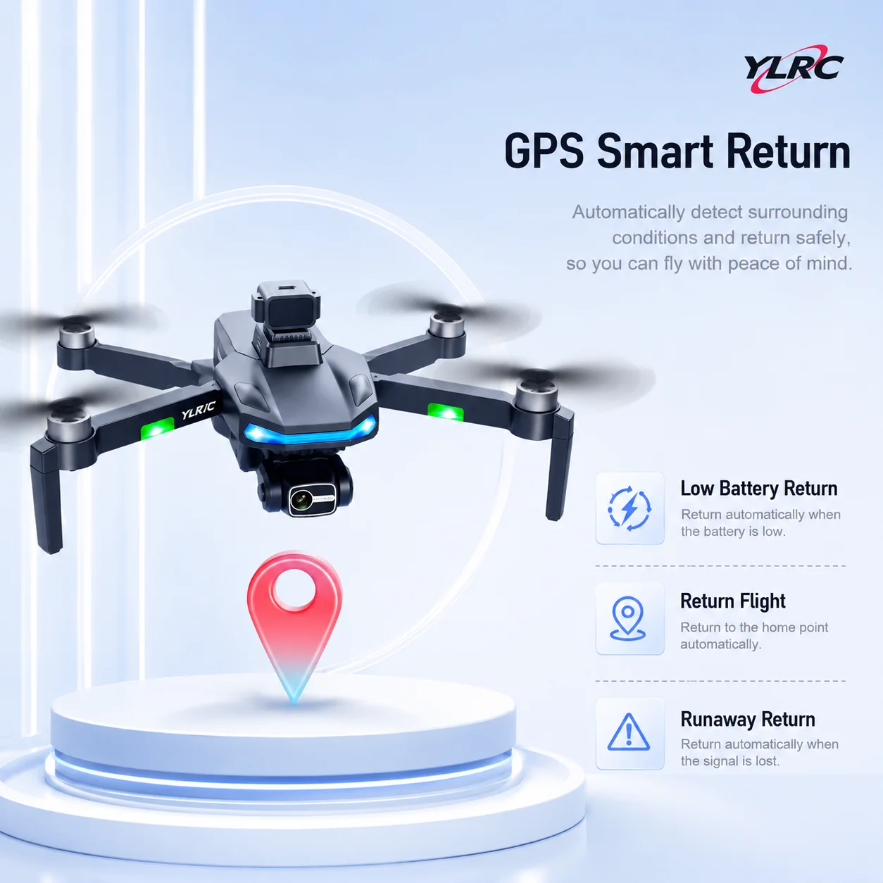 ZNLYRION S135 Drone with GPS Auto Return 8K HD Camera 360° Obstacle Avoidance, 5G WIFI FPV  Brushless Motor
