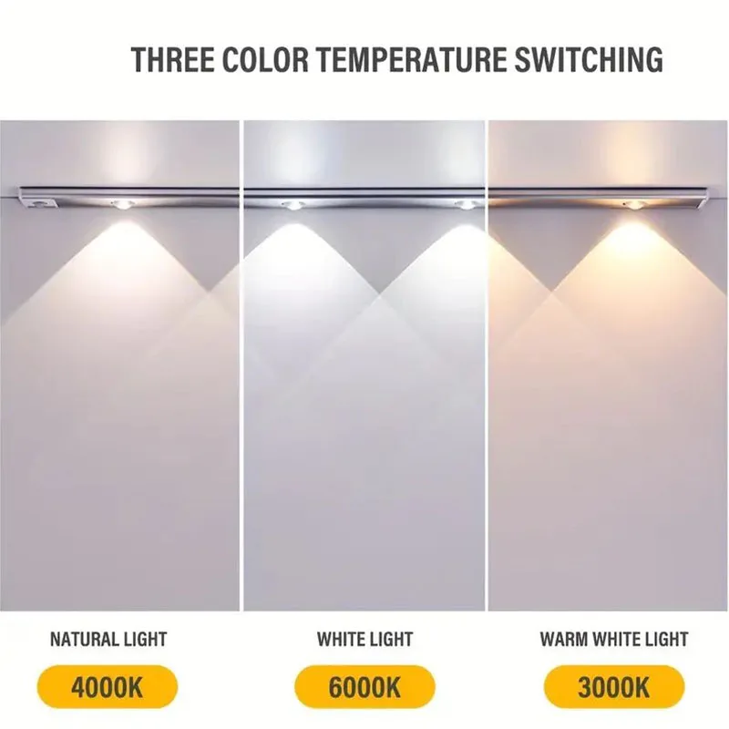 20CM/40CM Motion Sensor LED Cabinet Light USB Type-C Rechargeable Night Light Ultra-thin Led Lamp for Kitchen Wardrobe Lighting