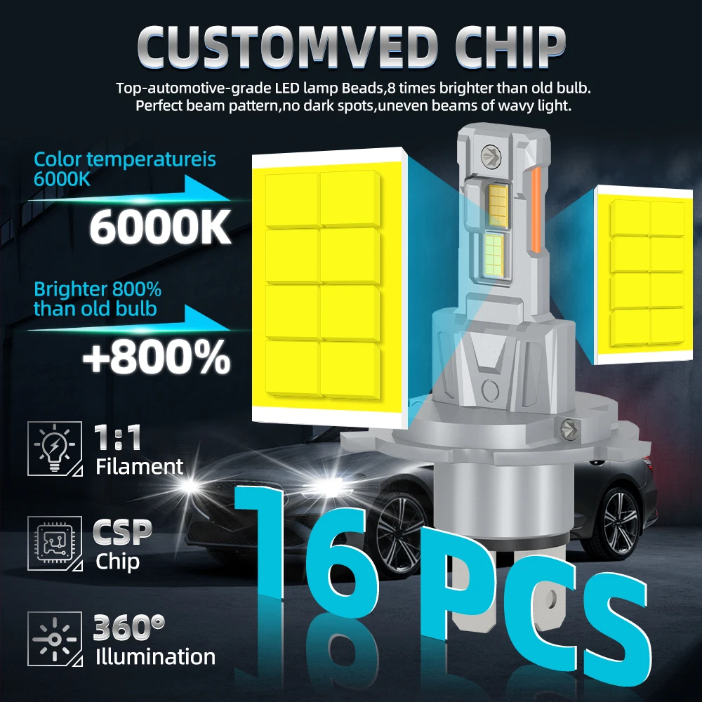 

For Toyota FJ Cruiser 2007-2014 H4/9003/HB2 LED Bulbs Ultra-Bright Bulbs 360°Degree Quick Install 1:1 Mini Size light bulbs