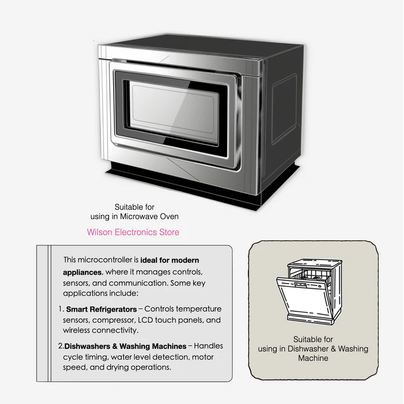Originele PIC18F4520-I/PT TQFP-44 signaalcontroller