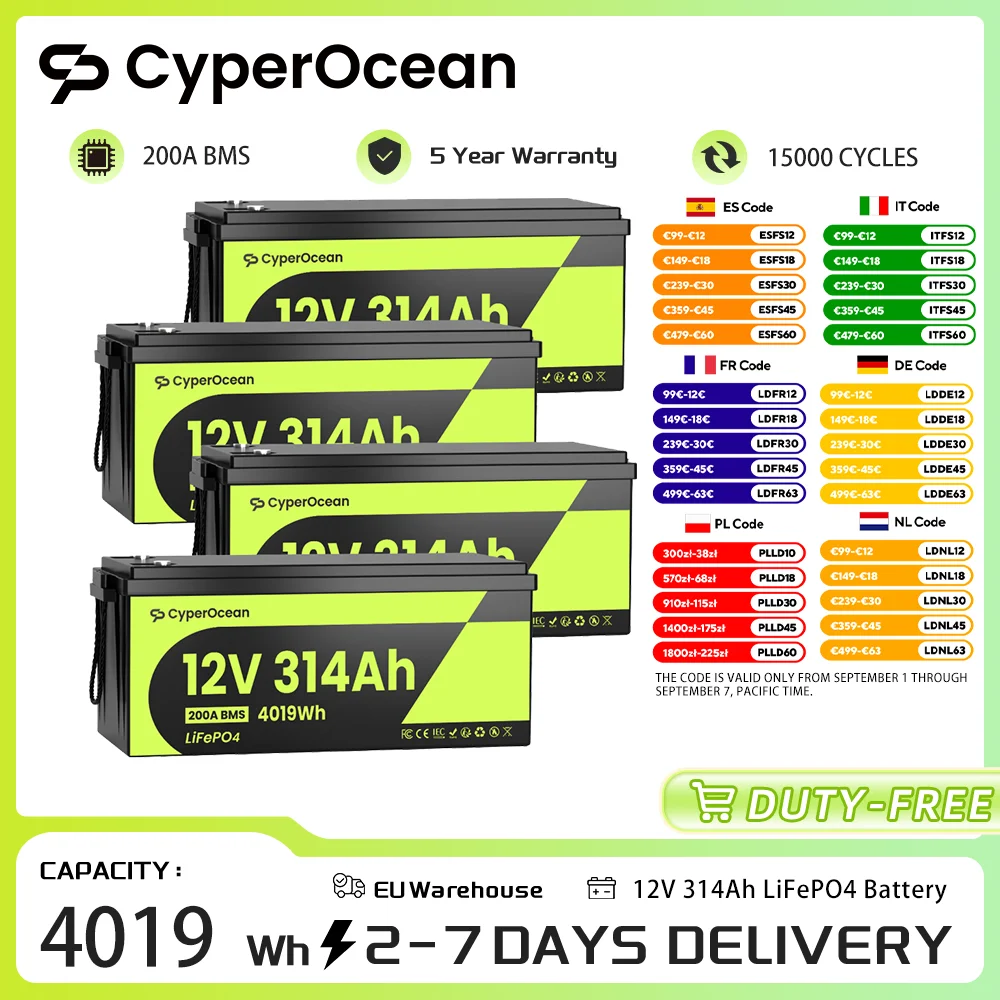 CyperOcean 12V LiFePO4 Batterie 314AH mit 200A BMS 4019Wh MAX. 15000 Zyklen für Wohnmobile/Transporter/Trolling-Motoren/Off-Grid-Anwendungen/Camping/Solarenergiespeicher mit 5 Jahren Garantie