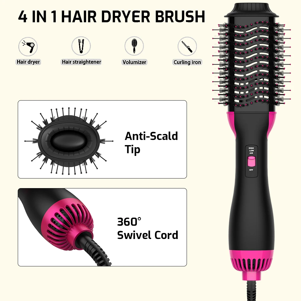 LISAPRO One-Step Hot Air Brush&Volumizer PLUS 2.0 Hair Dryer and Hair Styler New Black Golden Hair Curler Brush