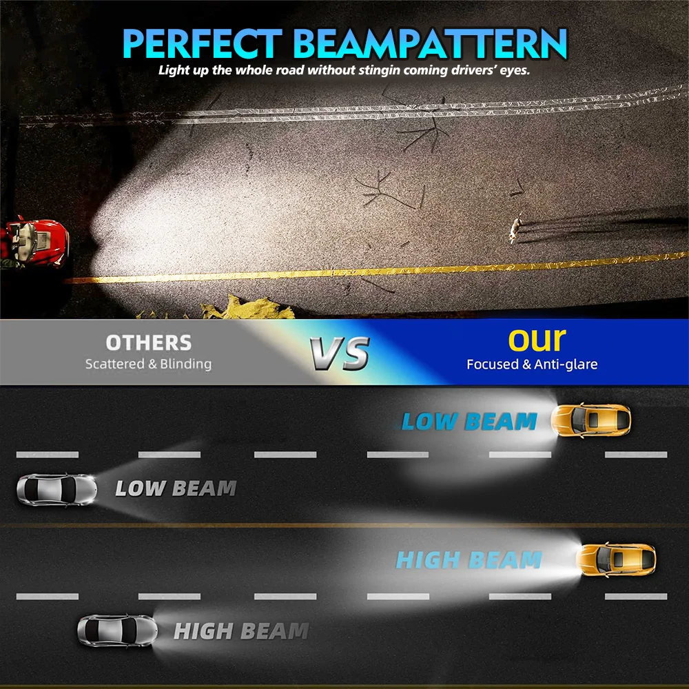 Thumbnail 2 - #34 Best Halogen Headlight Bulbs to Buy In 2026