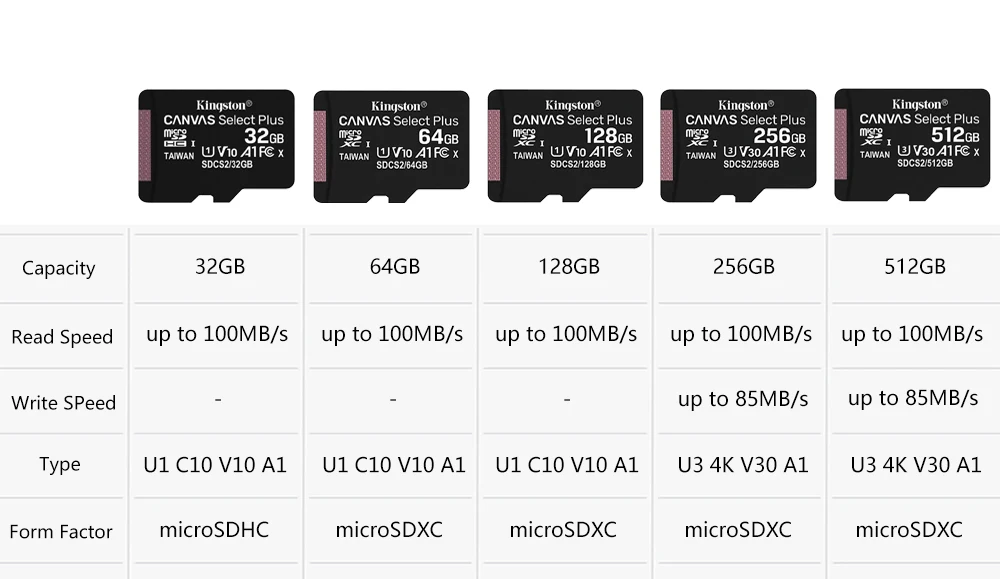 بطاقة ذاكرة كينجستون تصل إلى 200 ميجابايت/ثانية مايكرو SD TF 64 جيجابايت 256 جيجابايت 128 جيجابايت 512 جيجابايت 1 تيرا بايت سرعة القراءة فئة 10 U1 V30 A1 فلاش للإلكترونية