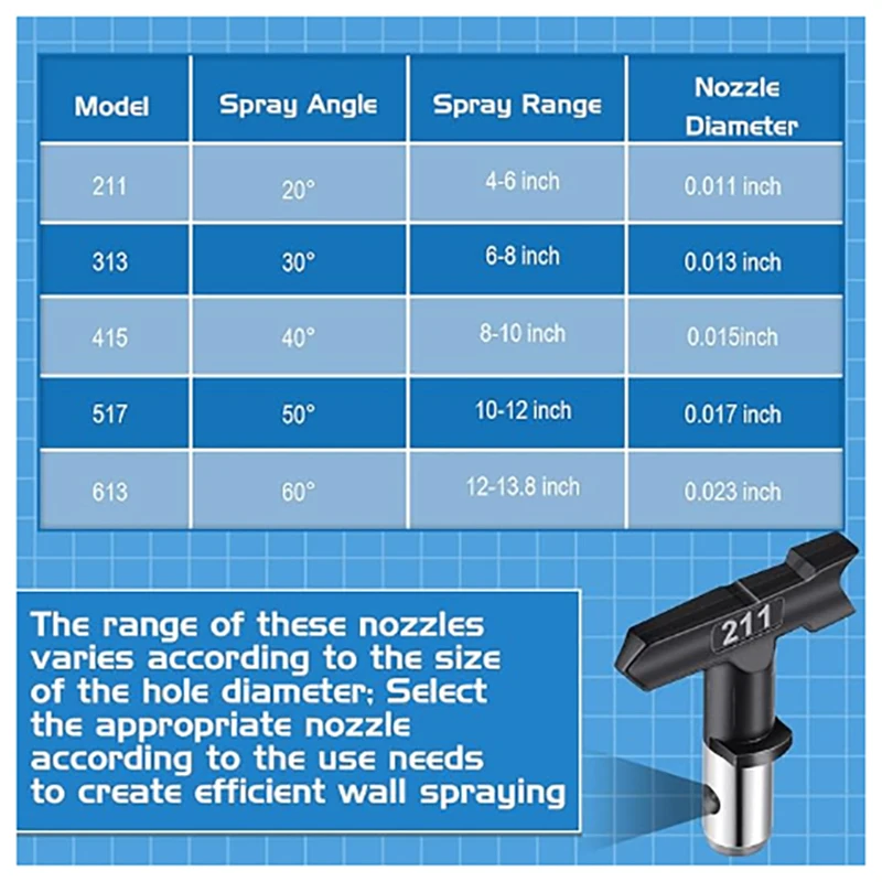 Airless Pintura Pistola Tool Set, Bicos de Ponta Reversíveis, Dicas para Máquina de Pulverização, Acessórios, 20 cm, 30 cm, 50cm, 9 Pcs