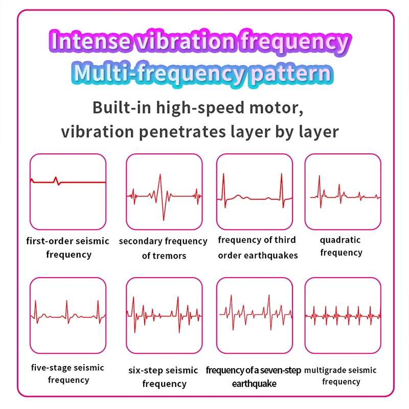 Double Penetration Anal Plug Vibrators Dildo Vibrating Butt Plug G Spot Massager Stimulator Anal Trainer Sex Toys for Couple 18+