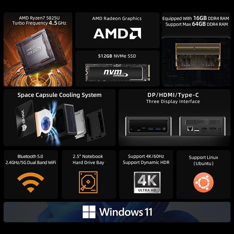 BMAX B5A Pro MINI PC AMD Ryzen7 5700U Processor AMD Radeon Graphics 16GB(Support Max 64GB) DDR4 512GB NVMe SSD Windows 11