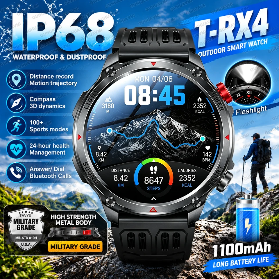 Outdoor Power Meter Box - New T-RX 4 Ultra Men Smart