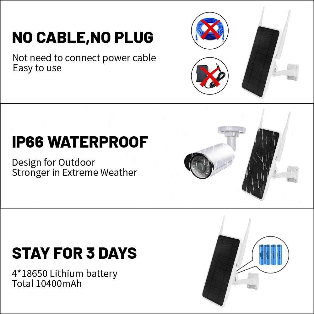 Imagem -04 - Roteador Wi-fi sem Fio Solar ao ar Livre Painel Solar Carga Usb Slot para Cartão Sim 4g Hotspot Móvel Ip66 Lte Câmera 15w 5v