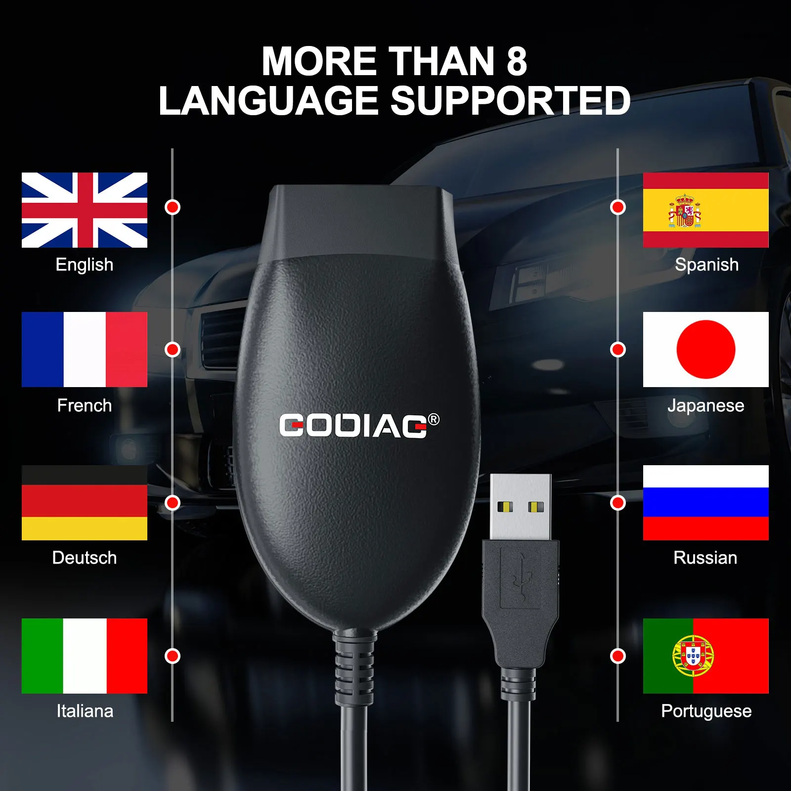 GODIAG GD101 J2534 Passthru Network Communication Interface for ELM327 Diagnose J1979 Switch Mode Automatically for HDS/SDD/TIS