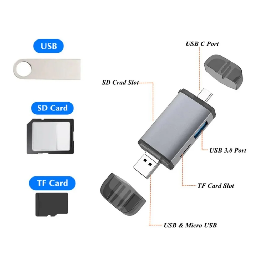 Phone Tablet Computer 6 In 1 Usb, Type-C, Micro Usb To Usb2.0/TF/SD Card Reader 3 Port Hub Adapter Converter Technological Prod