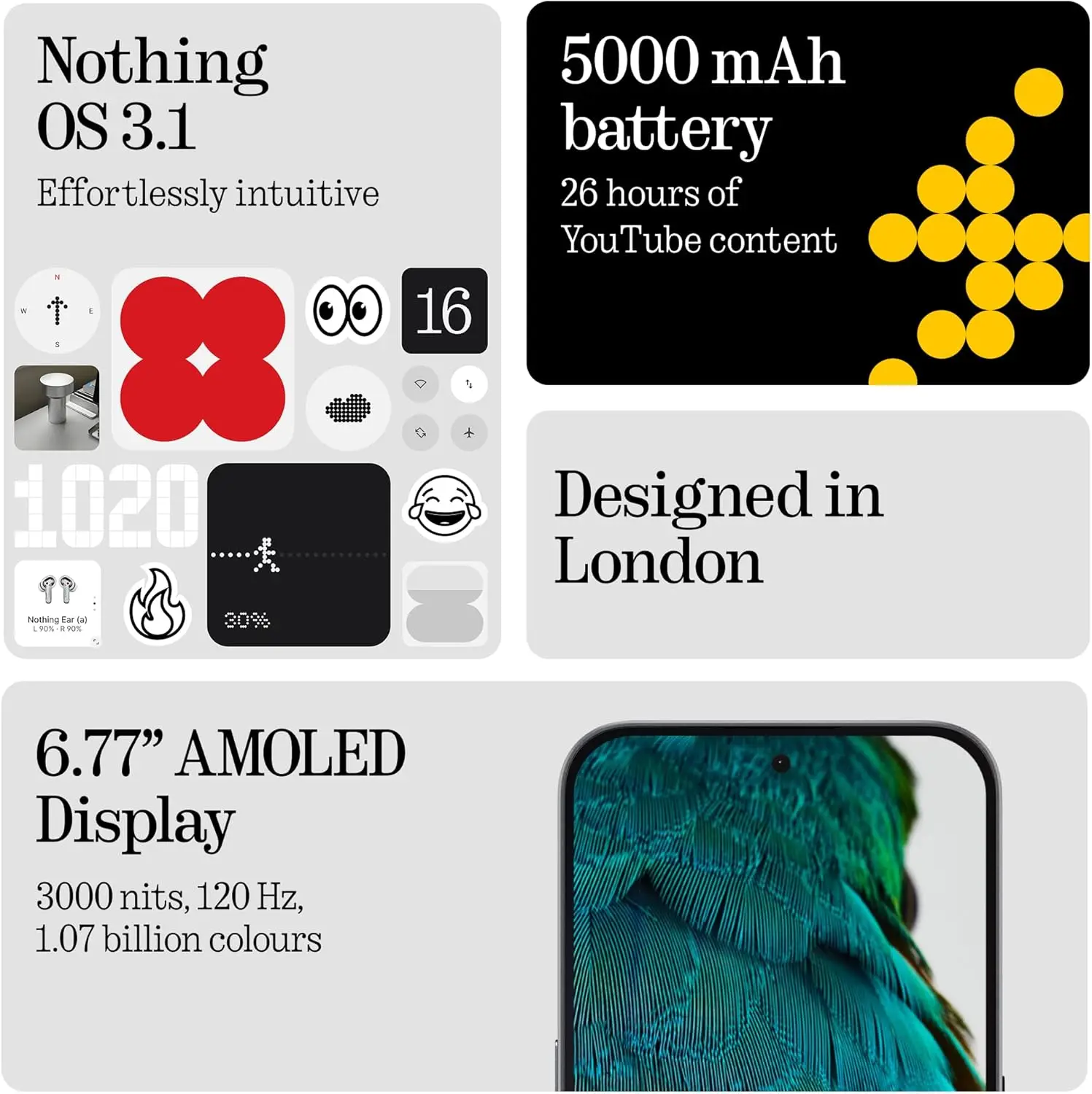 Nothing Phone (3a) Pro, sistema de cámara Pro de 50 Mpx, grabación de video 4K, pantalla FHD+ suave, 7s Gen 3 5G 4