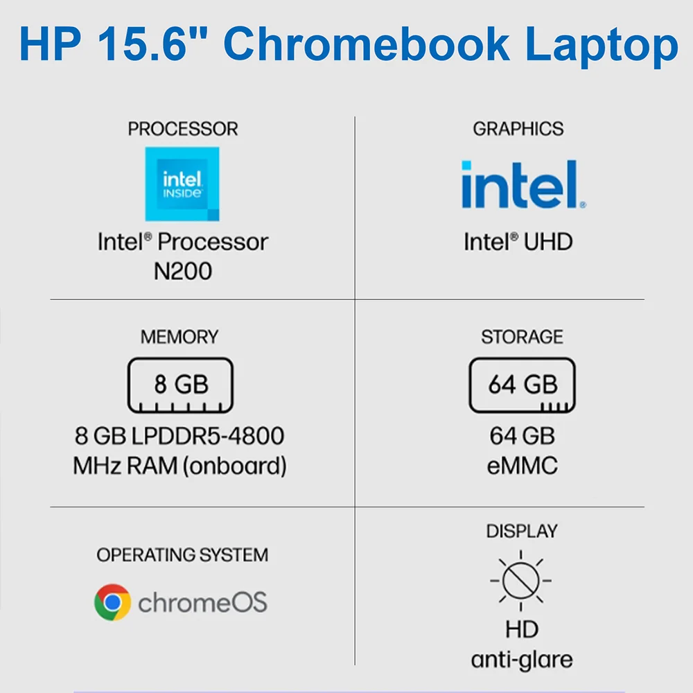 HP Newest Chromebook 15.6