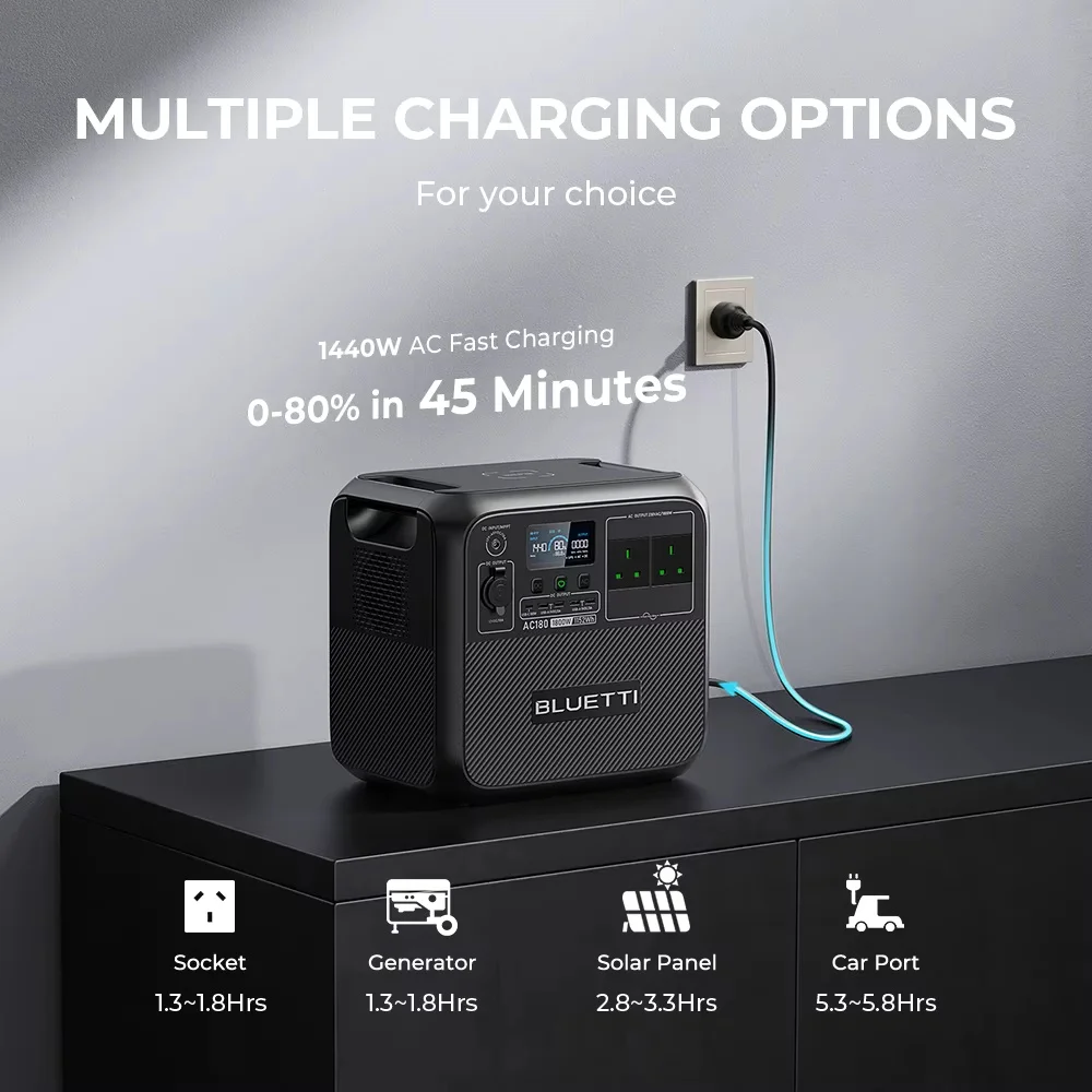 [US Plug] BLUETTI AC180 1152Wh 1800W Protable Power station LiFePO4 Solar Generator 3500+ Cycles For Camping Hiking Fish Trips