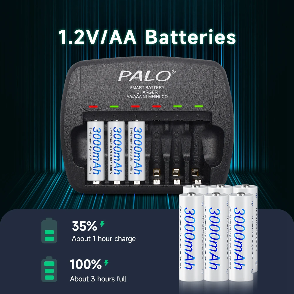 

1.2V AA rechargeable battery nimh batteries + 1.2V AA AAA rechargeable battery charger 3A 2A LED Fast charger For Camera ,Toys