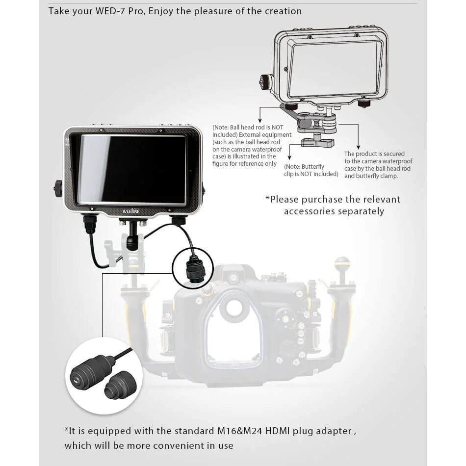 WEEFINE HDMI DD DA สาย25ซม.สำหรับพ.-7 Pro HD ดำน้ำถ่ายภาพใต้น้ำการเชื่อมต่อ HDMI bulkhead กล้อง