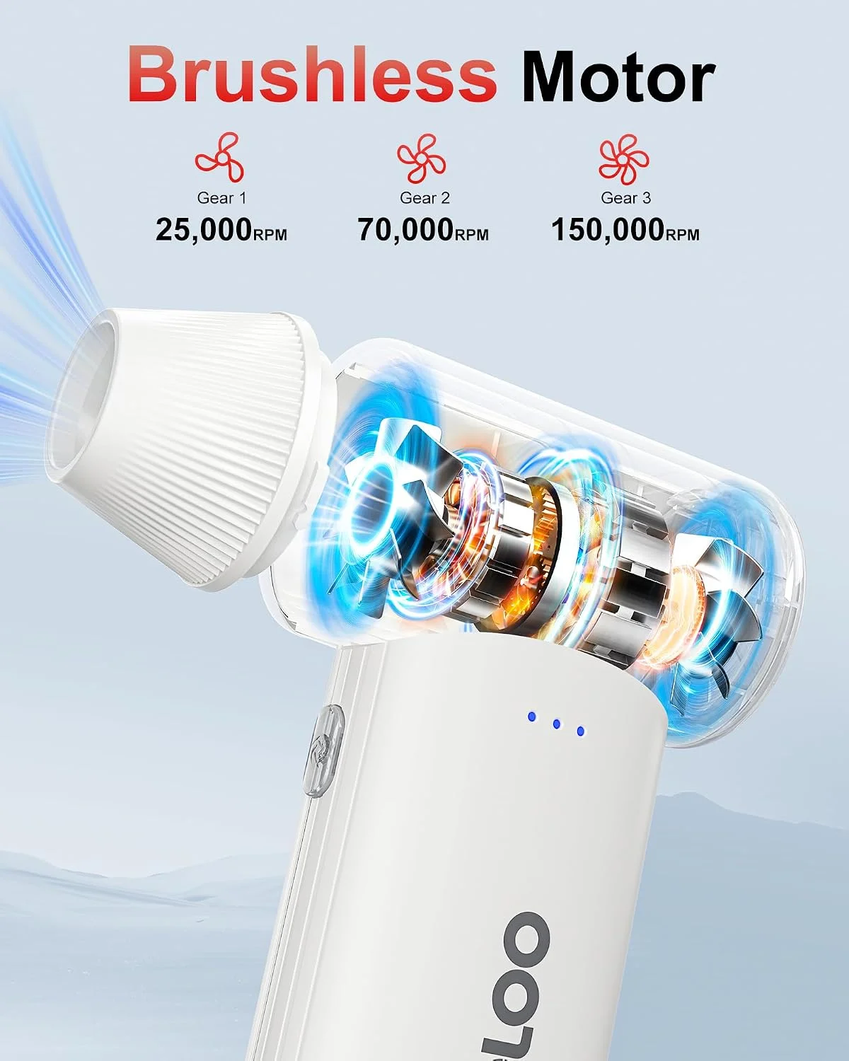 GOOLOO F3 Electric Air Duster, 150000RPM Super Power Duster for Cleaning 3-Speed Rechargeable Air Blower with Type-C Fast Charging, 4 Nozzles Dust Blower for PC, Car, Keyboard, 0.45lb, White