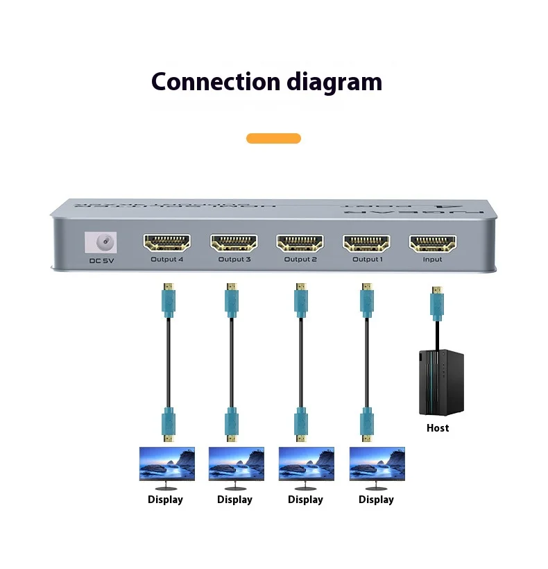 3D 4KHDMI Splitter 1 input 4 ports HD Video Splitter 4K*2K@30HZ High-definition Video Screen Splitter Switch Distributor