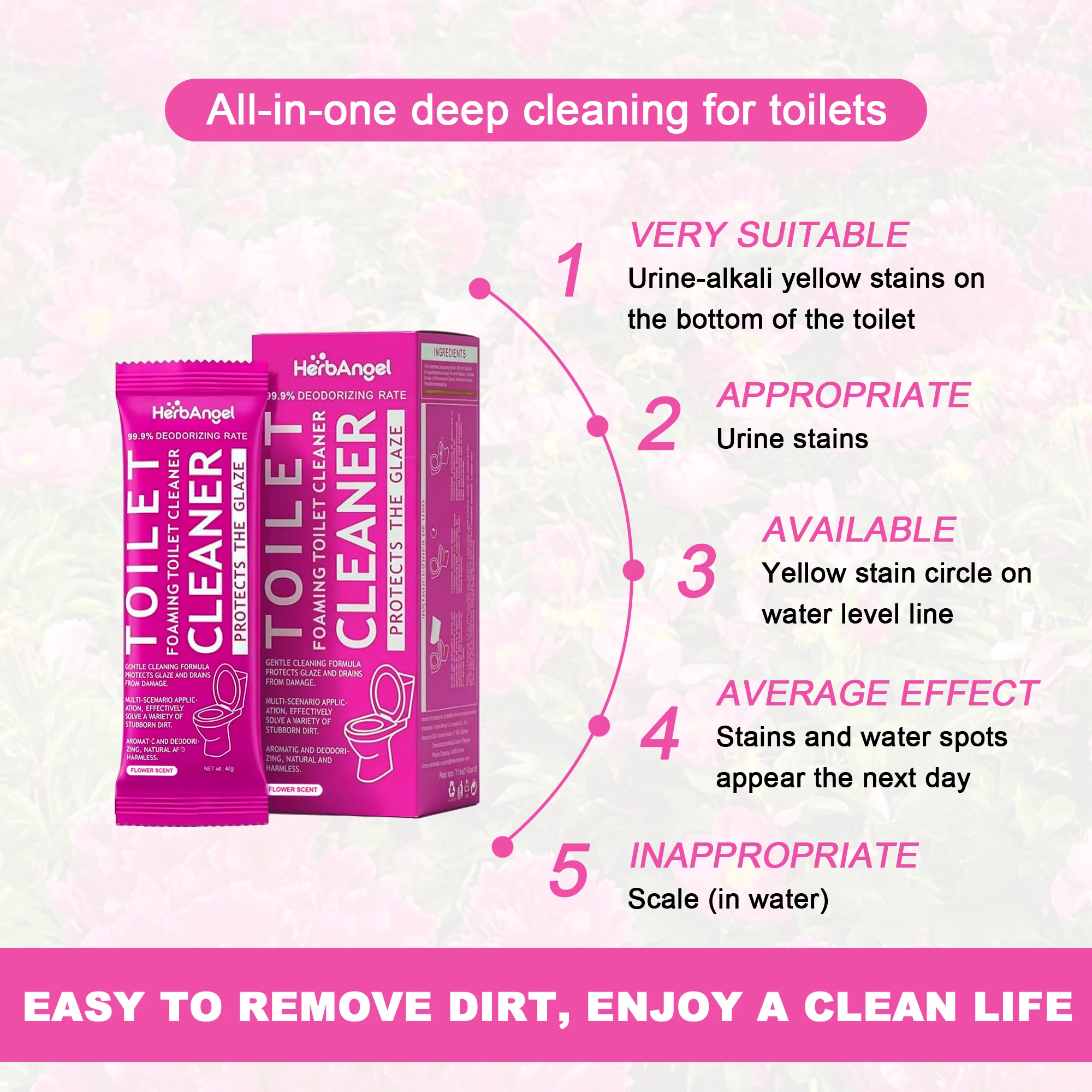 240g Automatic Toilet Bowl Cleaner Self‑Activating Powder Powerfully Removes Hard Stains & Limescale Eliminates Odors Deodorizing Multi-functional Cleaner Toilet Stubborn Stain Cleaner And Deodorizer Septic Safe Ideal For Cleaning Home And RV Toilet Drain