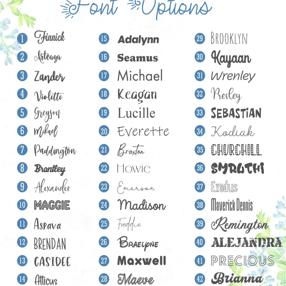 Personalized Blanket for Kids, Baby - 3 Sizes and 30 Plus Colors, Custom Name Nursery Blanket for Newborn, Kids, Swaddle Gift