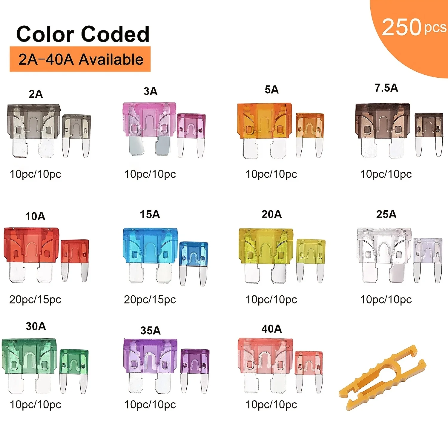 250pcs Car Fuses Assortment Kit, Blade-Type Automotive Fuses - Standard & Mini Size (2A - 40A), Replacement Fuses for Car/RV/Tru