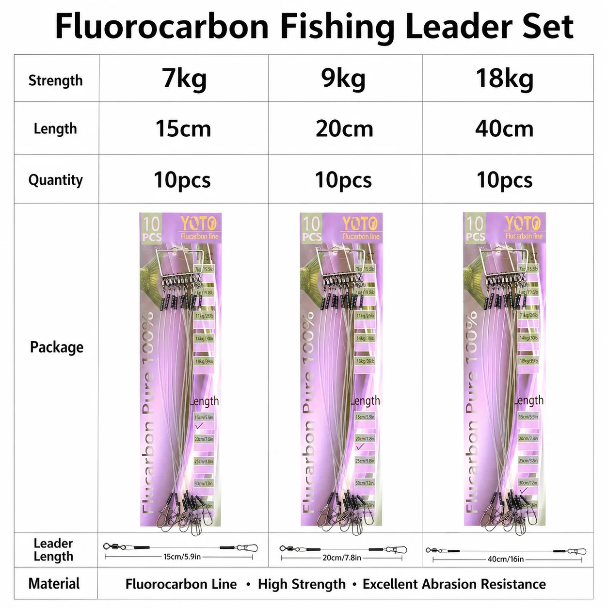 10 SZT. Fluorocarbonowe Przypony Wędkarskie z Krętlikiem i Agrafką, Przezroczysty Zestaw Przyponów, Akcesoria Wędkarskie 15-40cm 7-18kg do Zestawu Przynęt i Akcesoriów Wędkarskich — zdjęcie 4
