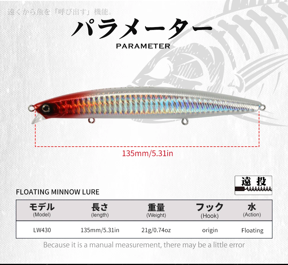 Hunthouse Minnow Angelköder, 135 mm/21 g, Balance-Casting-System, schwimmende Wobbler für Barsch, Hecht, Forelle, Fischgerät – Detail 5