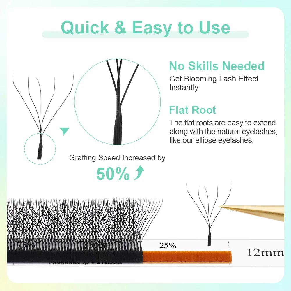NAGARAKU 8640 Fächer 3D/4D/5D W-Form 54 Reihen Natürliche Weiche Leichte Handgewebte Fächer Automatische Blumen-Wimpernverlängerungen – Detail 21