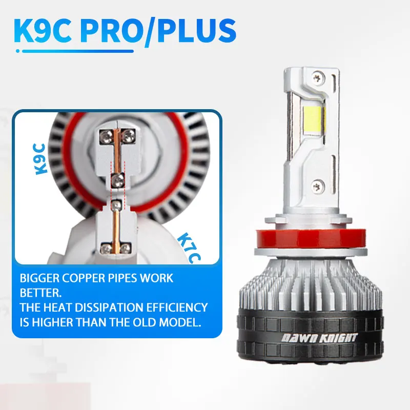 DAWNKNIGHT-bombilla Led para faro delantero de coche, tubo de cobre más grande, K9C Pro, H7, H4, H11, H1, HB3, 9005, HB4, 9006, 12V