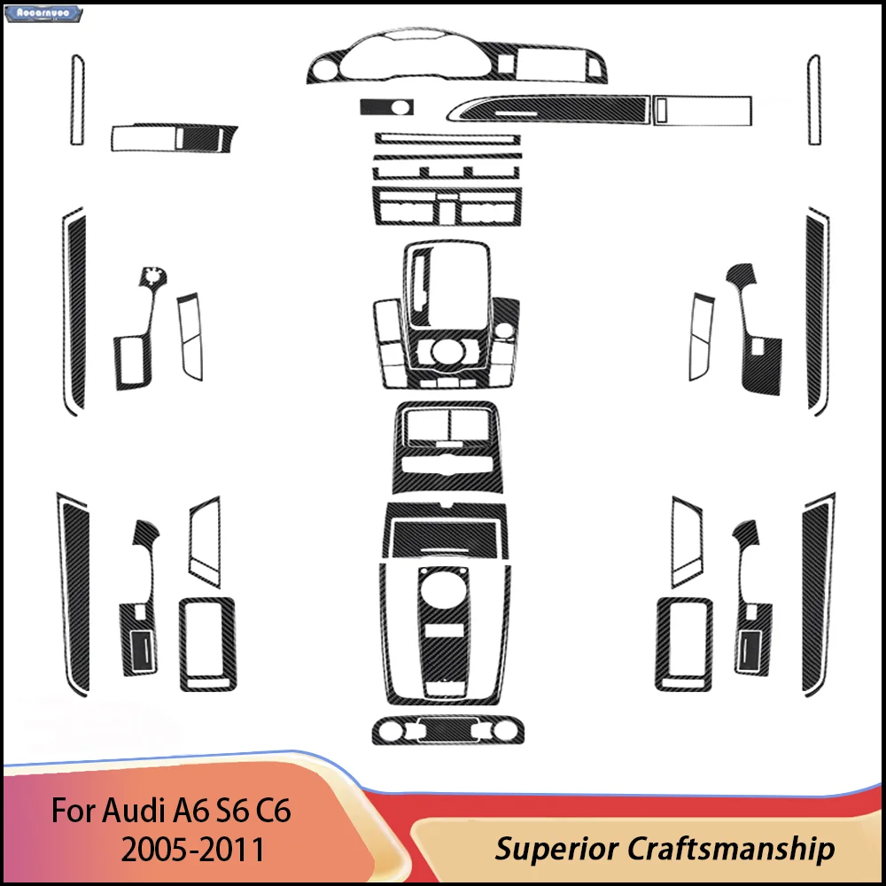 

For Audi A6 S6 C6 2005-2011 imitation Carbon Fiber Car Stickers Car Interior Decorative Accessories